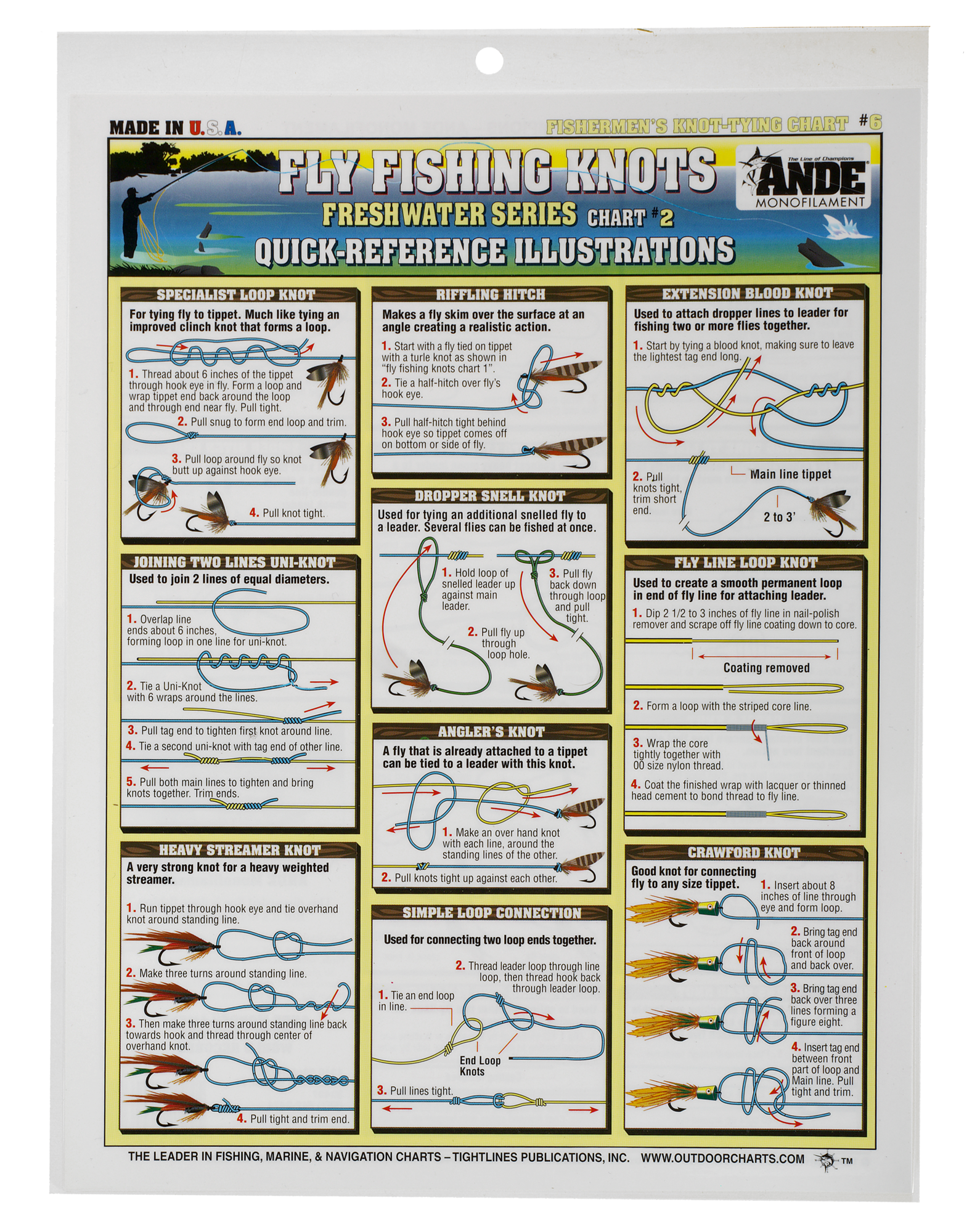 Waterproof Fisherman's Knot-Tying Chart #6 - Freshwater Series Chart #2 ...